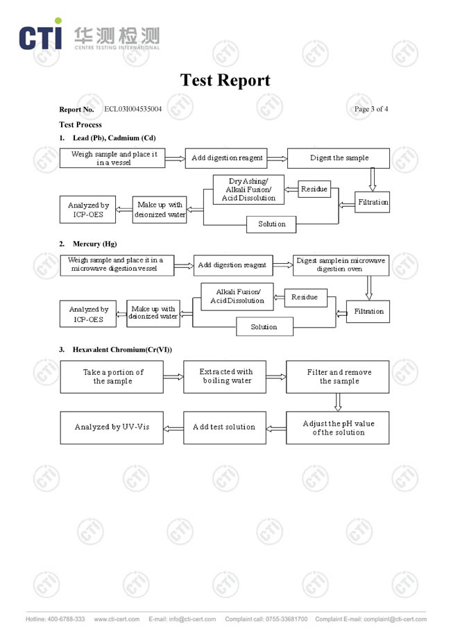 金橋銅業(yè)-銅絞線證書